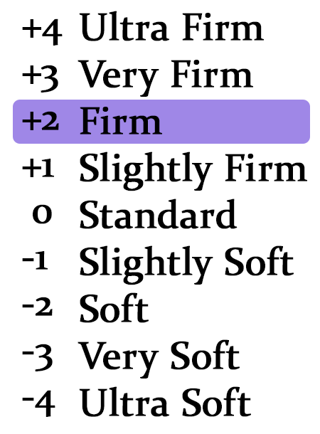 Image showing that the hardness of the tactile specimen is "soft-soft -3".