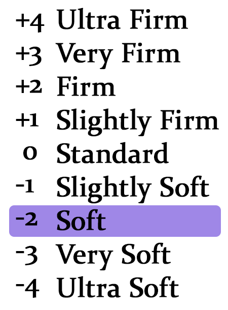 Image showing the hardness of the product's material.