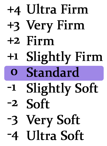 Image showing the hardness of the product's material.